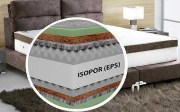 Placas de EPS (isopor) para colchão